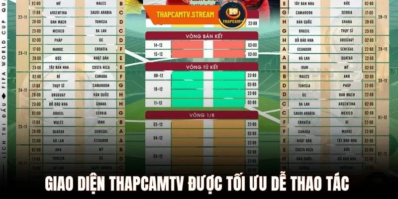Giao diện ThapcamTV được tối ưu dễ thao tác
